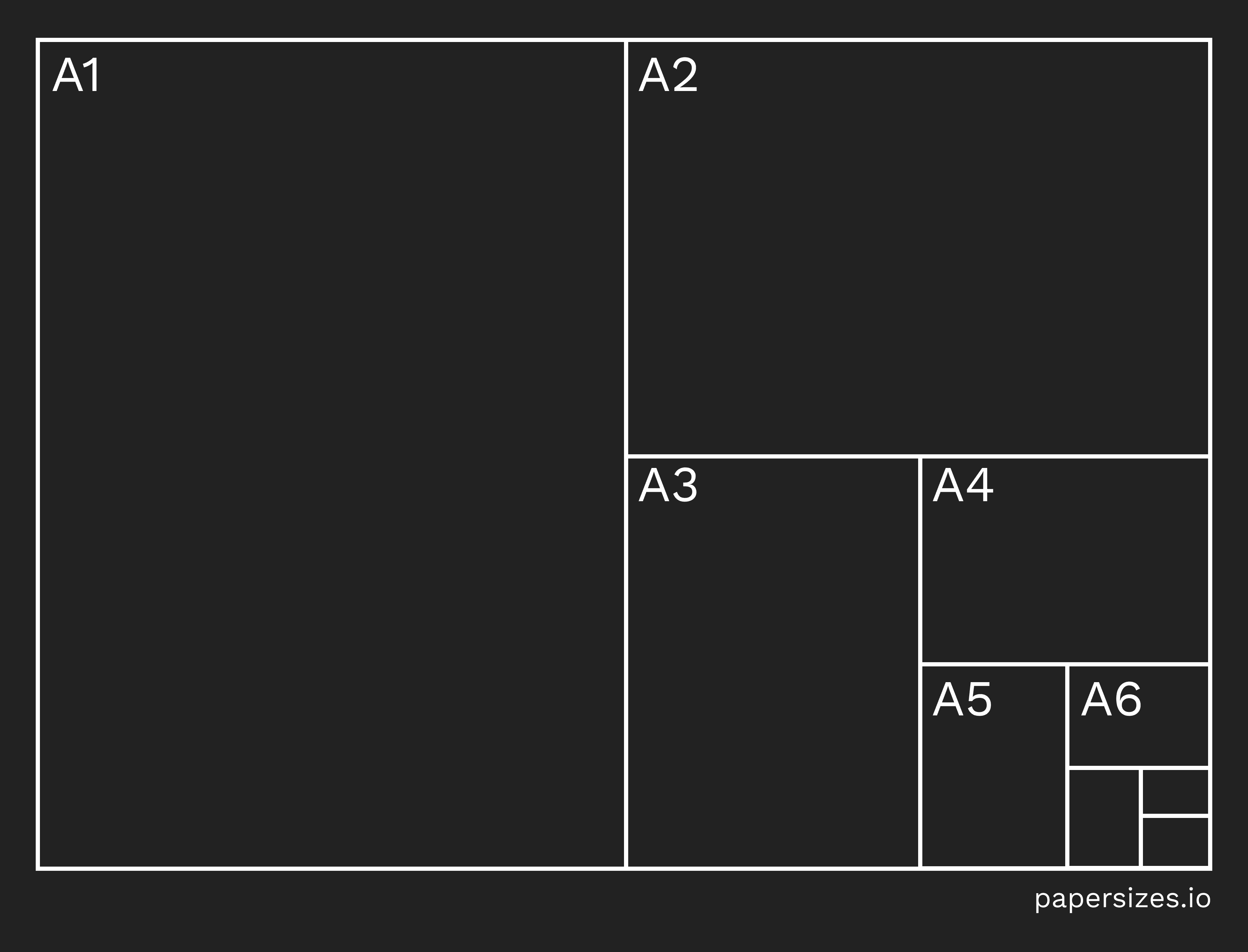 A Series Paper Sizes (ISO 216) A series paper sizes diagram showing A0, A1, A2, A3, A4, A5, A6 and their relative proportions